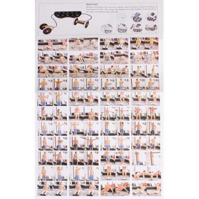 Multi Roller posilovací kolečka varianta 32880